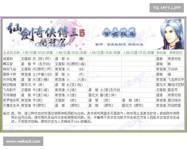 《仙剑三外传》九天星辰剑影的传说与其背后的神秘力量解析