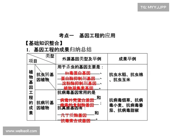 冰虫鳞片特性在生物材料领域中的应用与创新探索