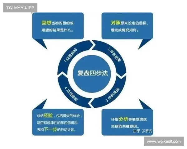 全面掌握高效成长方法的终极攻略助你快速提升关键实用技巧
