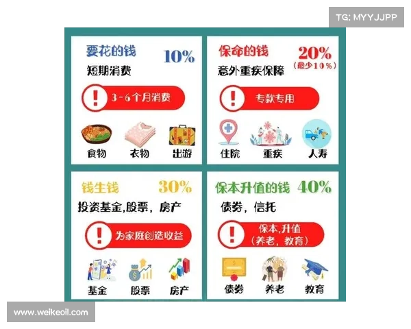 五个轻松吃土计划让你逆袭存钱实现财务自由的新思维指南
