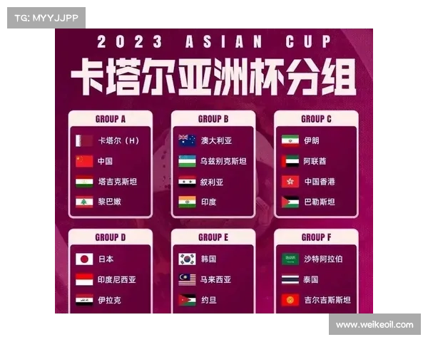 2022与2023亚洲杯举办时间调整及疫情影响因素分析 2022与2023亚洲杯举办时间调整及疫情影响因素分析