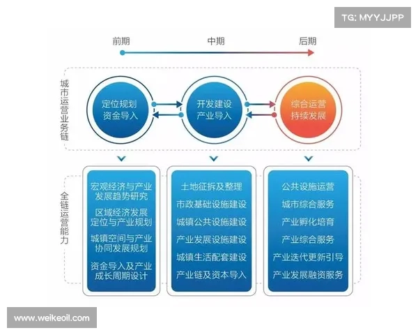 从城市功能布局视角解析拜仁体育场及其周边综合配套设施建设模式