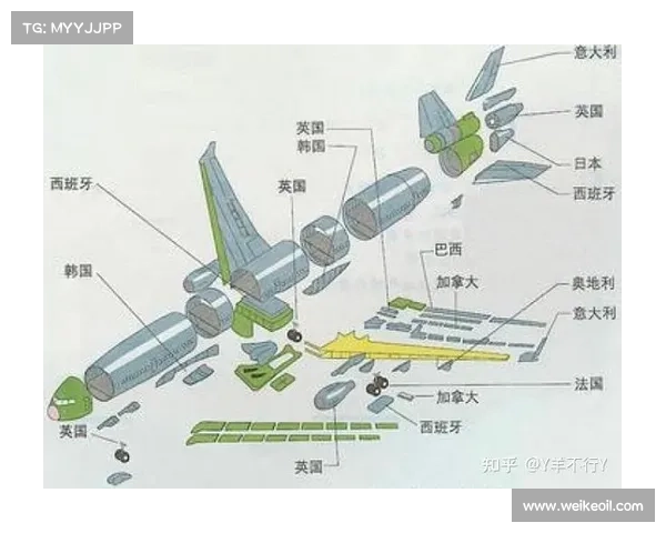 如何制定足球俱乐部国际化发展战略促进全球化布局与品牌价值提升
