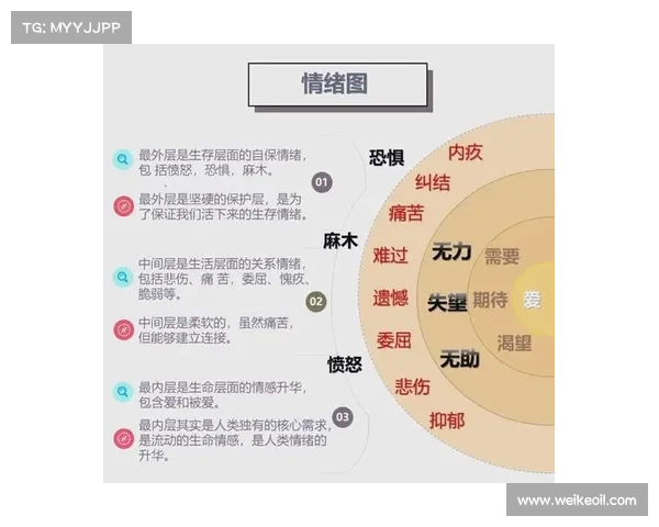 库普梅纳斯勇敢上场背后的动力与心理探索分析