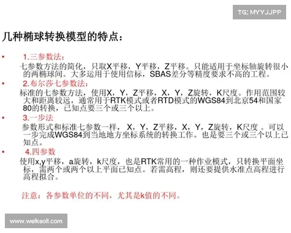 打破马拉松纪录的科学训练方法与策略解析 打破马拉松纪录的科学训练方法与策略解析